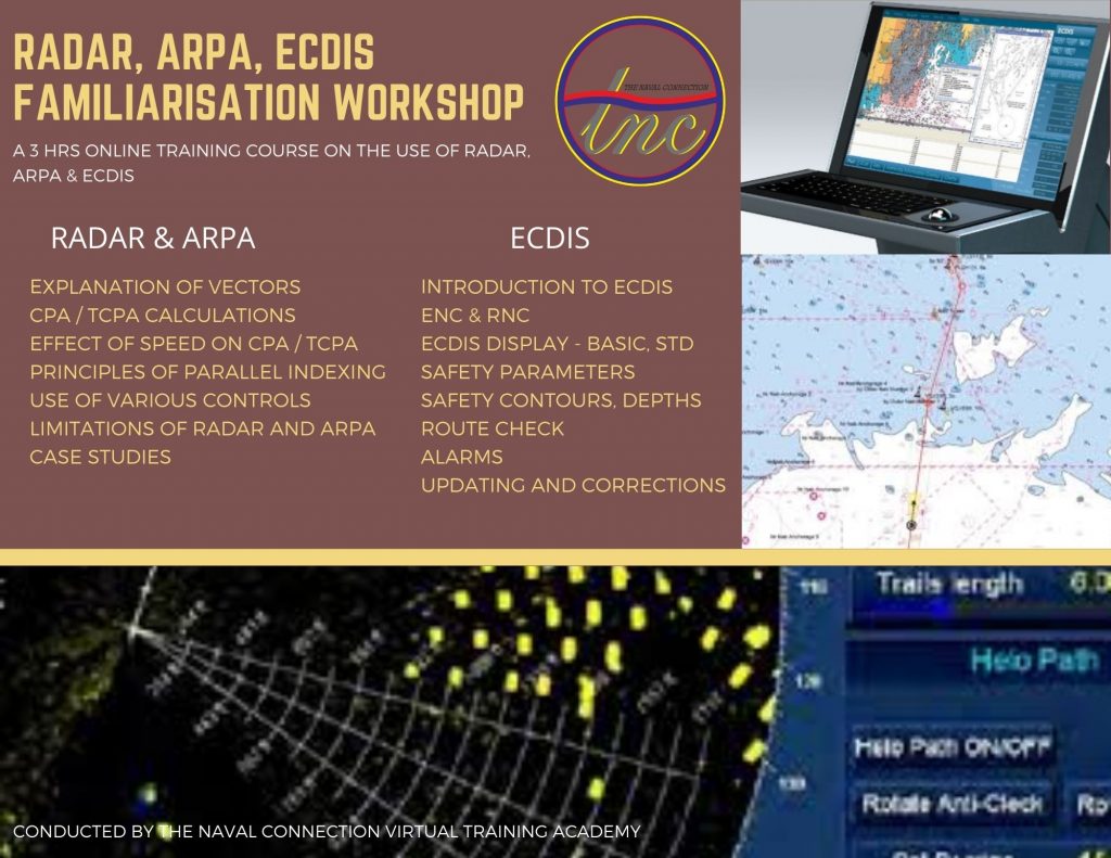 Radar ARPA ECDIS Familiarization TNC Virtual Academy